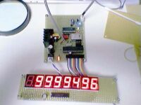 周波数カウンタ