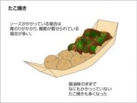 一般的なたこ焼き