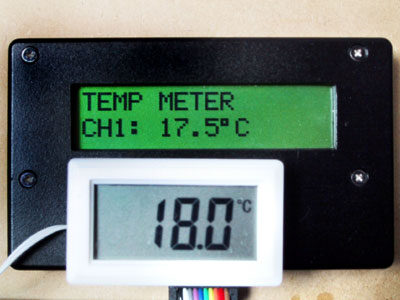 測定温度の表示