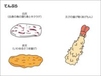 てんぷら