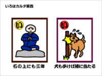 東西のいろはカルタ