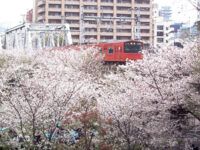 桜ノ宮駅付近