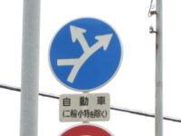 指定方向外進行禁止