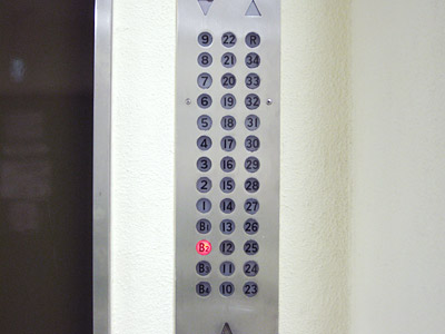 ボタンだらけのコンソール