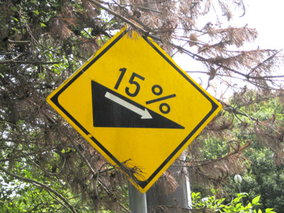 勾配15%