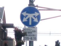 指定方向外進行禁止