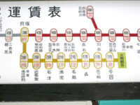 難読地名大集合